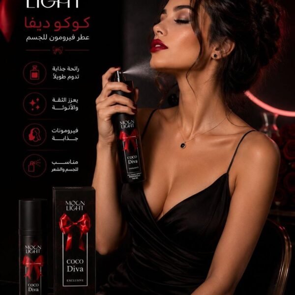 All Ofer spary ( coco diva)